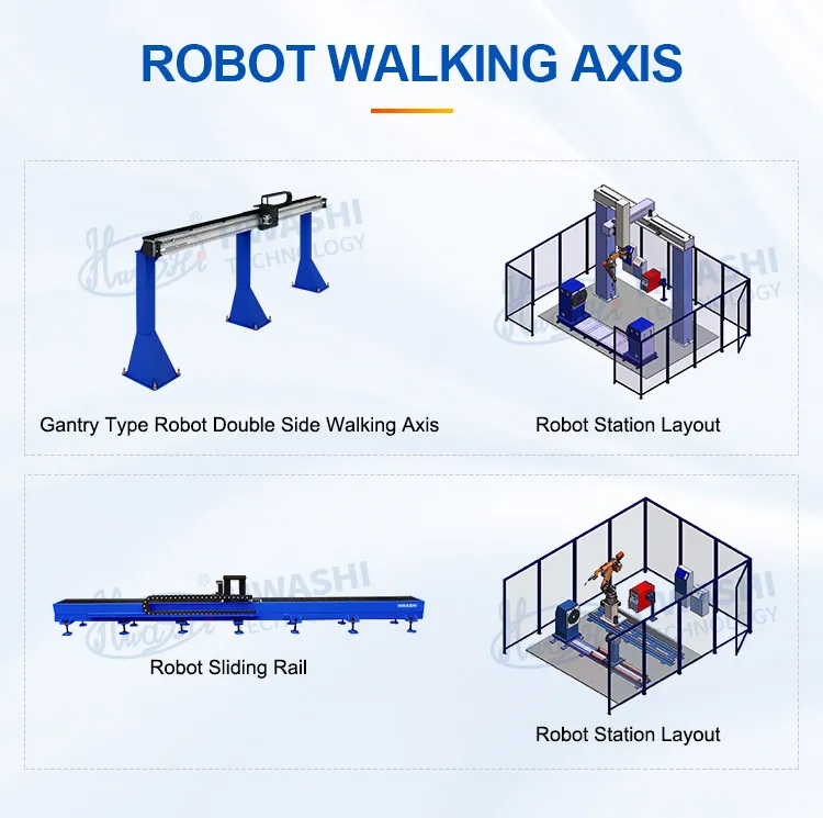 Hwashi Industrial CNC Welding Machine Robotica a 6 assi con servo, braccio posizionatore robot di saldatura, robot di saldatura automatico TIG 10