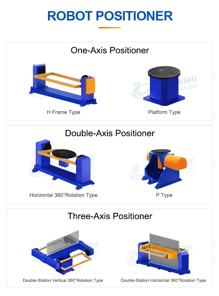 Hwashi Industrial CNC Welding Machine Robotica a 6 assi con servo, braccio posizionatore robot di saldatura, robot di saldatura automatico TIG 9
